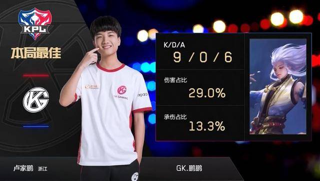 处的时机 处的时机