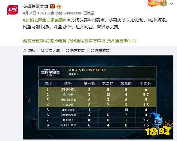 乐部递交正 乐部递交正