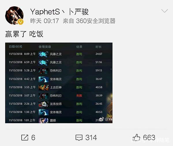 只有围绕东