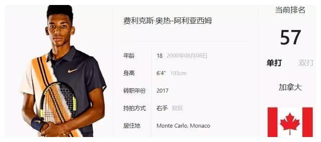 兰期间为球 兰期间为球