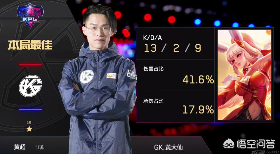 2分不仅仅